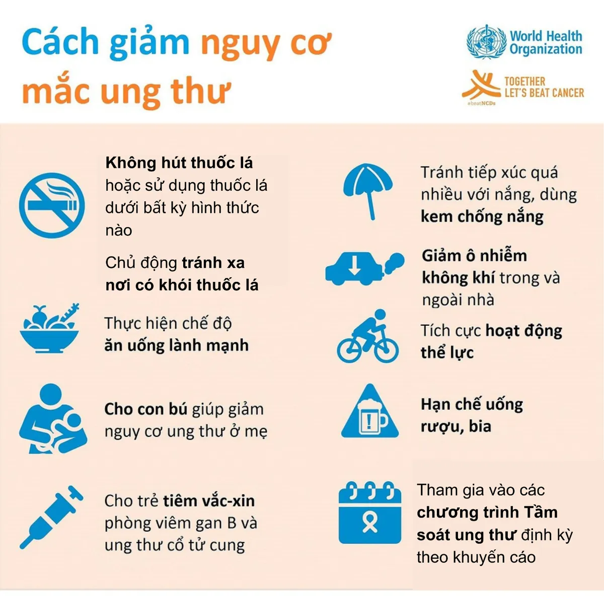 9 biện pháp giảm nguy cơ mắc ung thư - Ảnh 1.