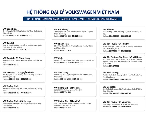 Volkswagen Việt Nam mở rộng thị trường, khai trương đại lý 4S tại TP.Vinh, Nghệ An