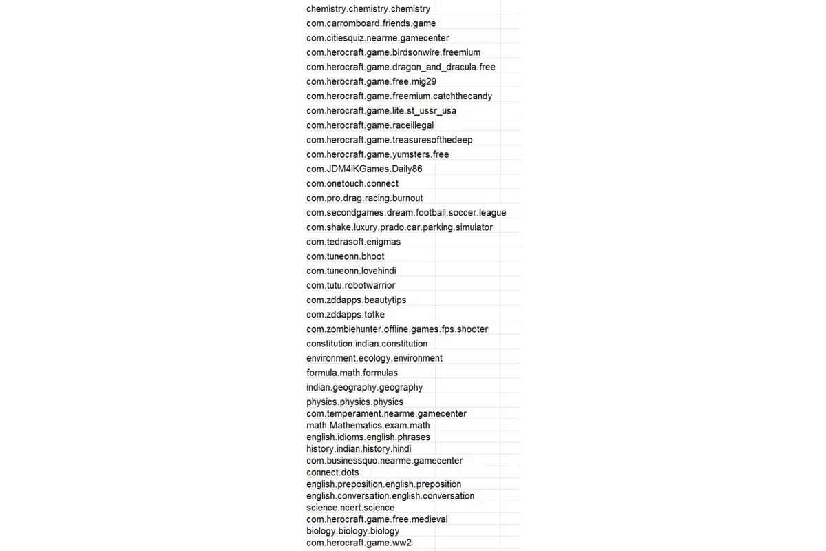 Cảnh báo: Nhiều ứng dụng Android cần gỡ bỏ ngay lập tức - Ảnh 1.