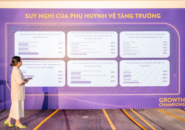 Quốc tế thiếu nhi - Tặng con món quà nền tảng sức khỏe và tăng trưởng tốt Quốc tế thiếu nhi - Tặng con món quà nền tảng sức khỏe và tăng trưởng tốt