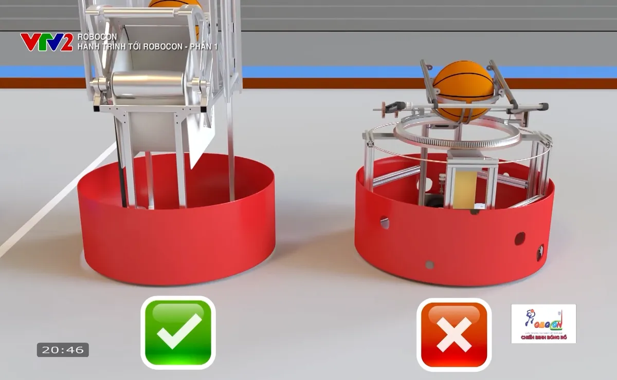 Giải đáp khái niệm mới tại Robocon 2025 - Ảnh 4. Giải đáp khái niệm mới tại Robocon 2025 - Ảnh 4.