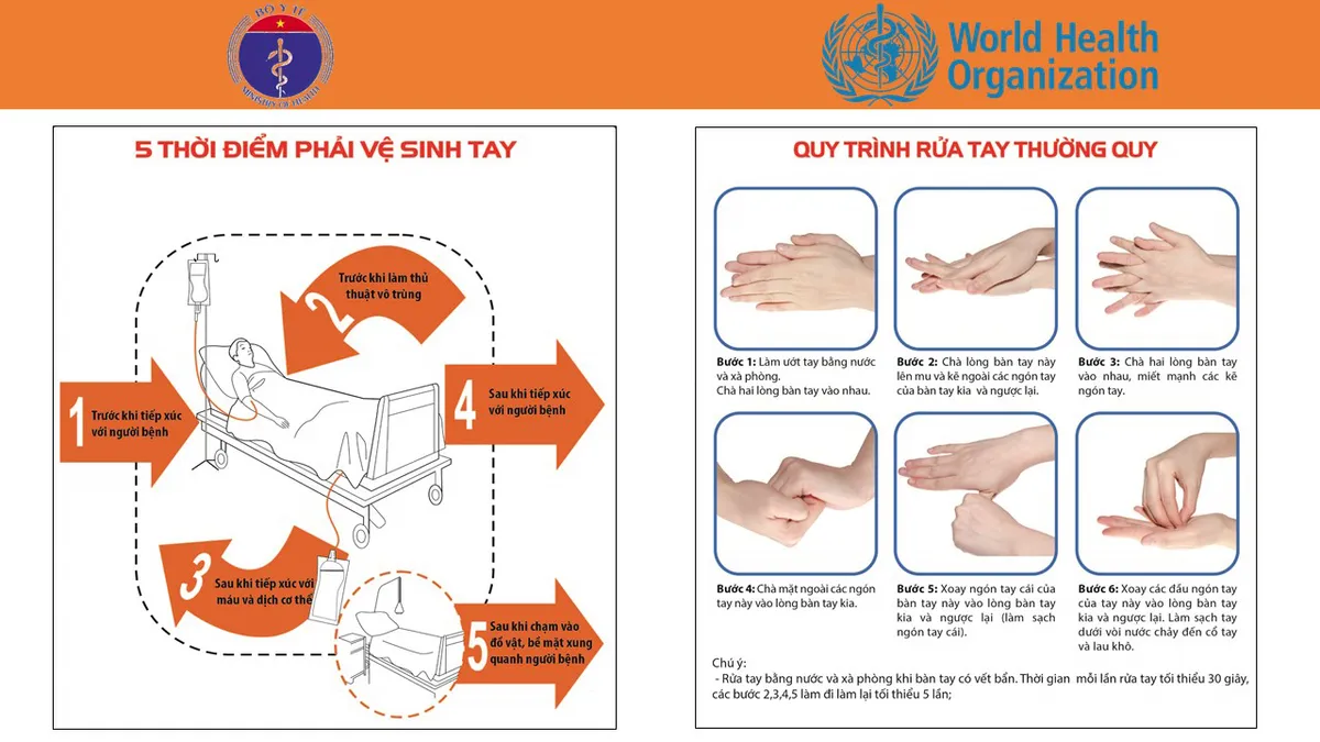 Găng tay không thay được vệ sinh tay - Ảnh 1. Găng tay không thay được vệ sinh tay - Ảnh 1.