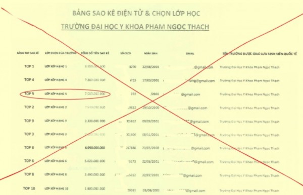 Bị lừa 7 tỉ vì đăng ký giao lưu quốc tế: Sinh viên thiếu kỹ năng sống Bị lừa 7 tỉ vì đăng ký giao lưu quốc tế: Sinh viên thiếu kỹ năng sống
