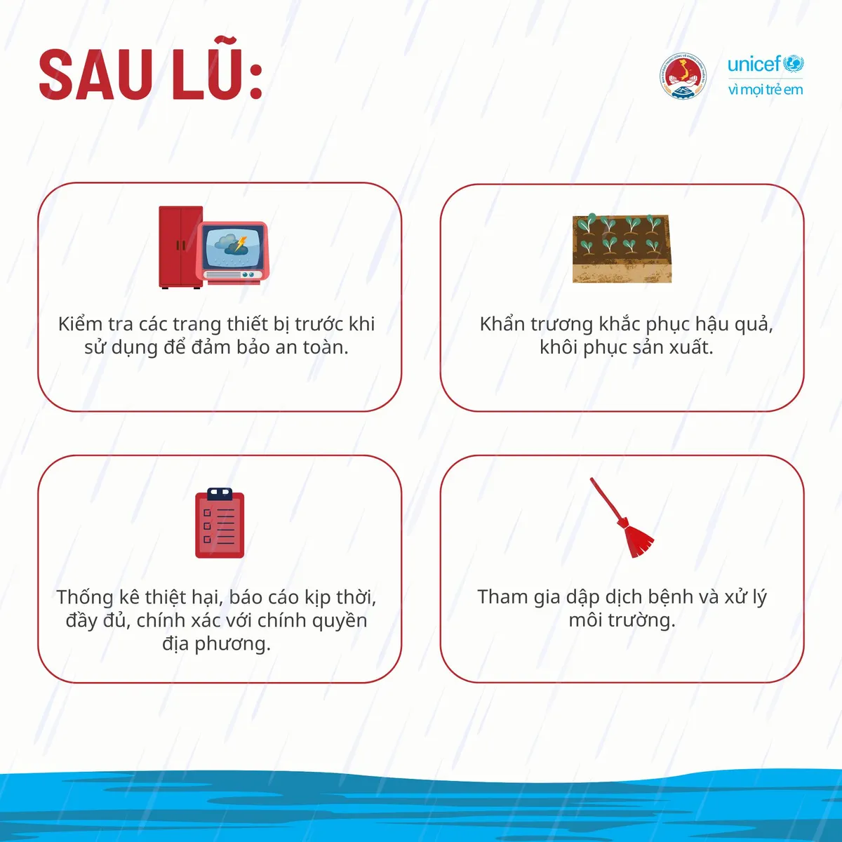 Kỹ năng ứng phó ngập lụt để bảo đảm an toàn cho sức khỏe, tính mạng - Ảnh 4. Kỹ năng ứng phó ngập lụt để bảo đảm an toàn cho sức khỏe, tính mạng - Ảnh 4.