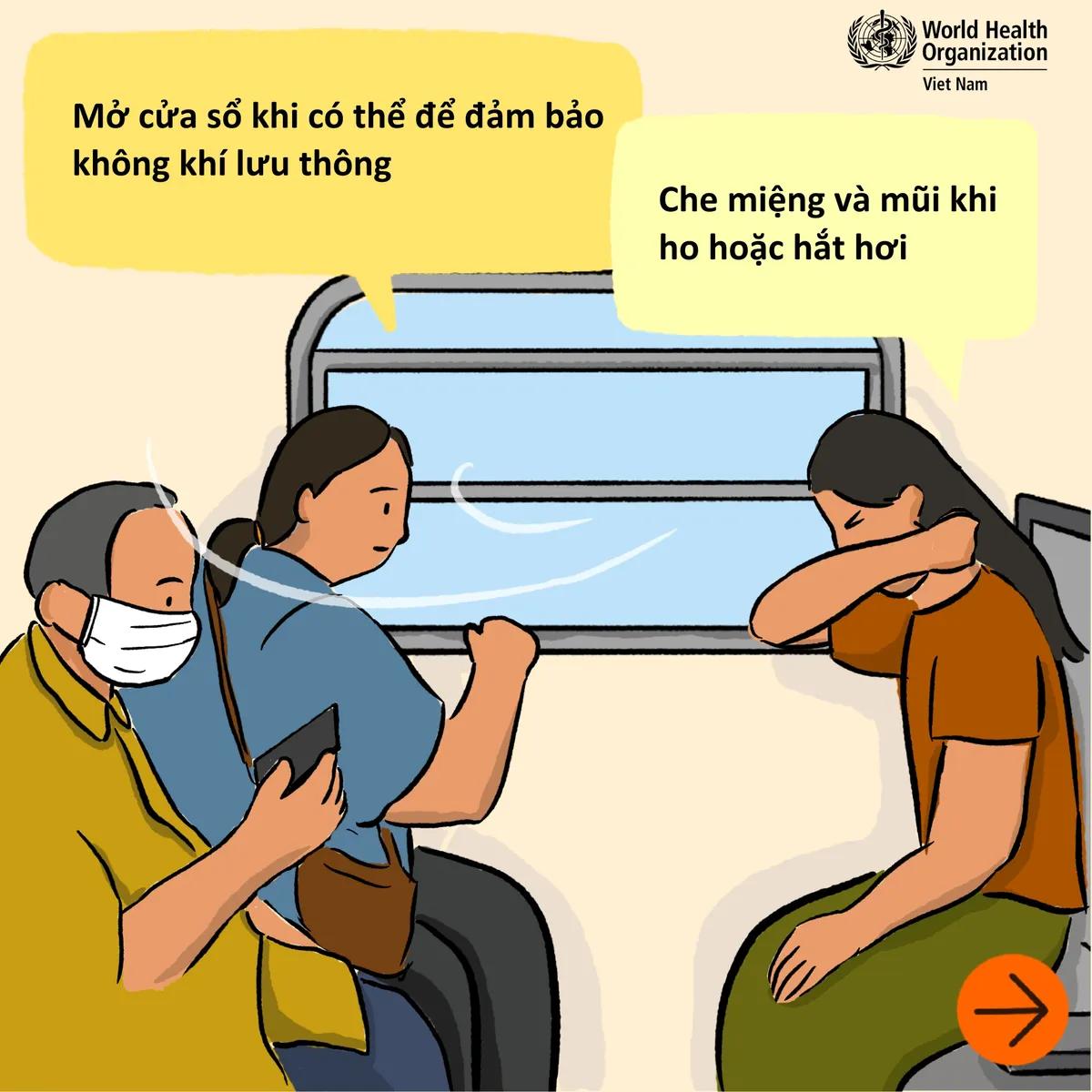 WHO: Duy trì những thói quen đơn giản nhưng hiệu quả để phòng ngừa COVID-19 - Ảnh 3. WHO: Duy trì những thói quen đơn giản nhưng hiệu quả để phòng ngừa COVID-19 - Ảnh 3.