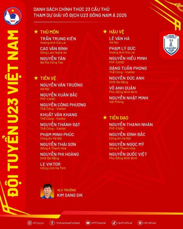 U.23 Việt Nam lên đường dự giải U.23 Đông Nam Á: Quyết mang cúp trở về U.23 Việt Nam lên đường dự giải U.23 Đông Nam Á: Quyết mang cúp trở về