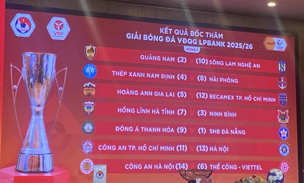 nong-clb-cong-an-tphcm-va-becamex-tphcm-nhap-cuoc-v-league-cuc-kho-doan