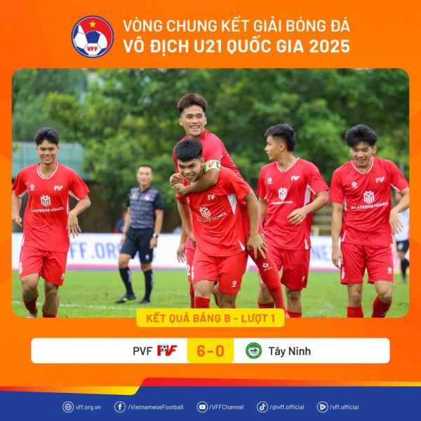 Nay Di Đan cùng đồng đội tỏa sáng, U.21 HAGL thắng đậm Nay Di Đan cùng đồng đội tỏa sáng, U.21 HAGL thắng đậm