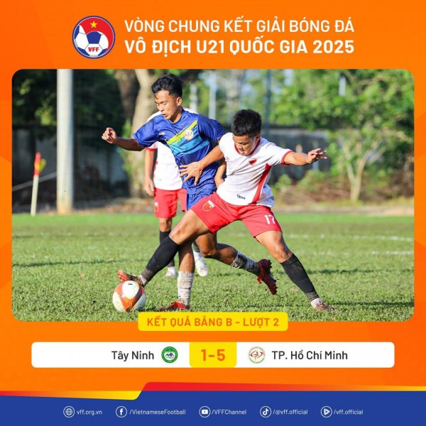 U.21 PVF, Hà Nội và LPBank HAGL I vào tứ kết giải U.21 quốc gia