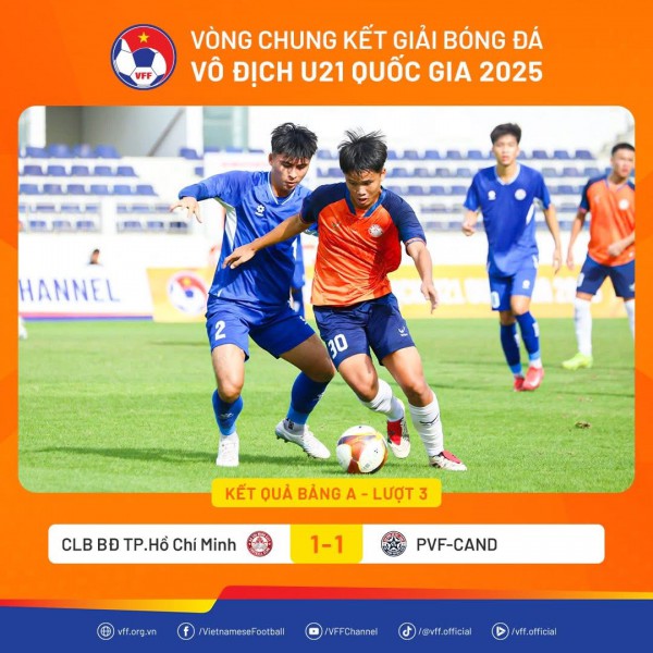 Lộ diện thêm 3 đội U.21 vào tứ kết: Giải U.21 ngày càng hấp dẫn Lộ diện thêm 3 đội U.21 vào tứ kết: Giải U.21 ngày càng hấp dẫn