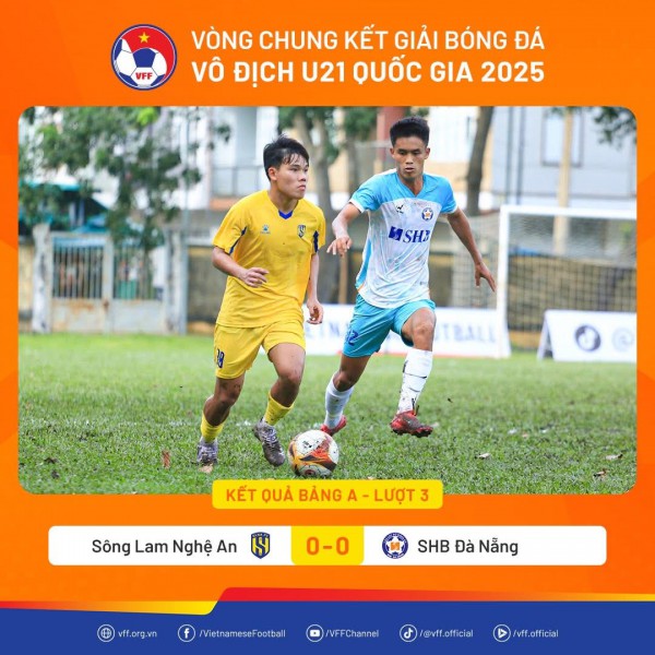 Lộ diện thêm 3 đội U.21 vào tứ kết: Giải U.21 ngày càng hấp dẫn Lộ diện thêm 3 đội U.21 vào tứ kết: Giải U.21 ngày càng hấp dẫn