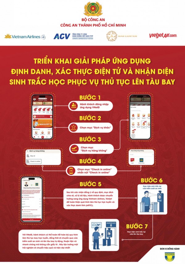 Từ 26.7, làm thủ tục bay tại nhà ga T3 bằng VNeID và sinh trắc học