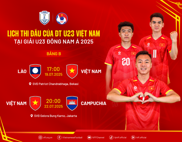 Dàn 'nam thần' cao trên 1,8 m của U.23 Việt Nam: Ngại gì đối thủ nhập tịch