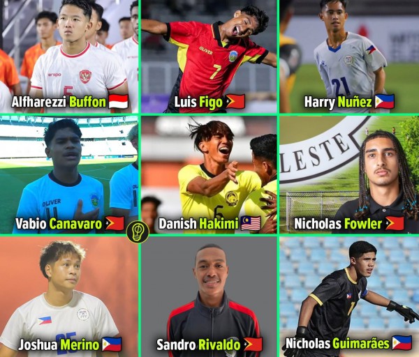 Những cái tên độc lạ tại U.23 Đông Nam Á: Sau Beckham, xuất hiện Nunez, Hakimi và Buffon Những cái tên độc lạ tại U.23 Đông Nam Á: Sau Beckham, xuất hiện Nunez, Hakimi và Buffon