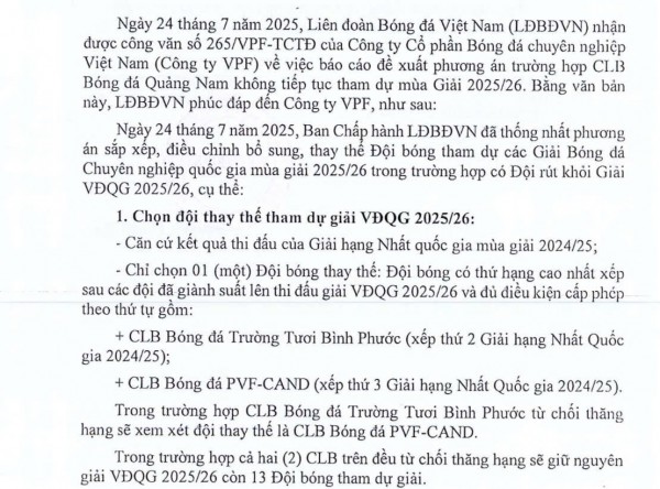 Nóng vụ CLB Quảng Nam bỏ V-League: VFF ra phán quyết, đội Bình Phước của Công Phượng 'trúng số' Nóng vụ CLB Quảng Nam bỏ V-League: VFF ra phán quyết, đội Bình Phước của Công Phượng 'trúng số'