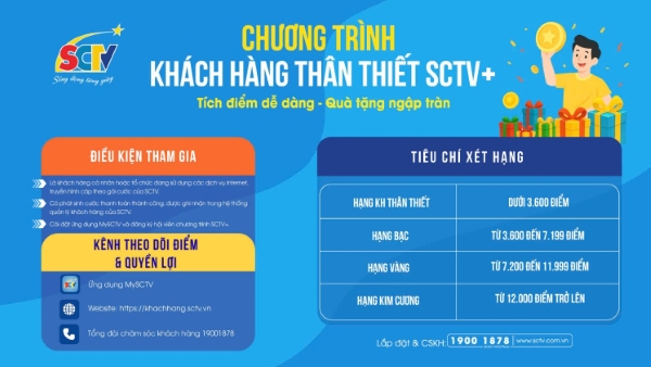 sctv-tich-diem-de-dang-qua-tang-ngap-tran