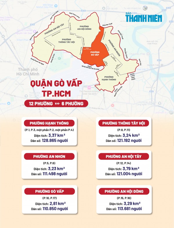 Tên phường xã mới sáp nhập ở TP.HCM: Phường Gò Vấp 'ngẩng đầu có máy bay'