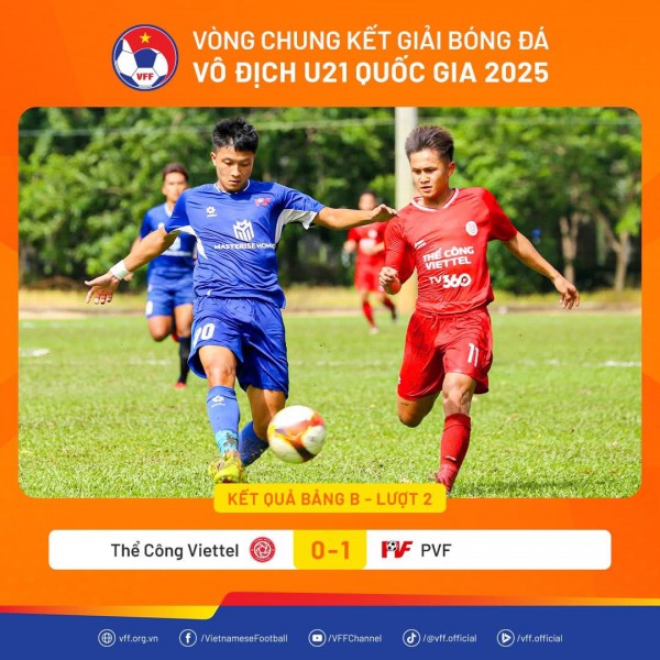 U.21 PVF, Hà Nội và LPBank HAGL I vào tứ kết giải U.21 quốc gia