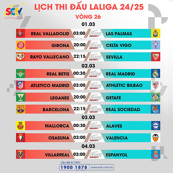 vong-26-laliga-ea-sports-huynh-de-tuong-tan-vi-ngoi-bau