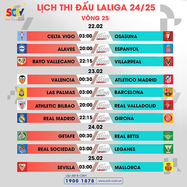 vong-25-laliga-ea-sports-man-trung-phat-tai-xu-dao