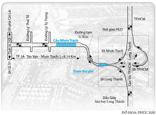 Cầu Nhơn Trạch tăng tốc phát triển khu vực