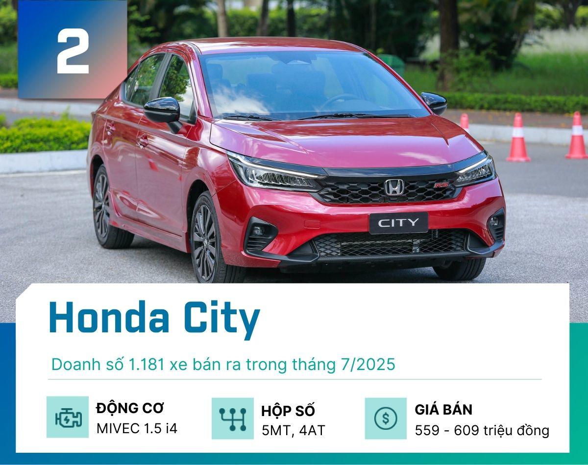 Đây là 5 mẫu sedan bán chạy nhất tại Việt Nam tháng 7/2025