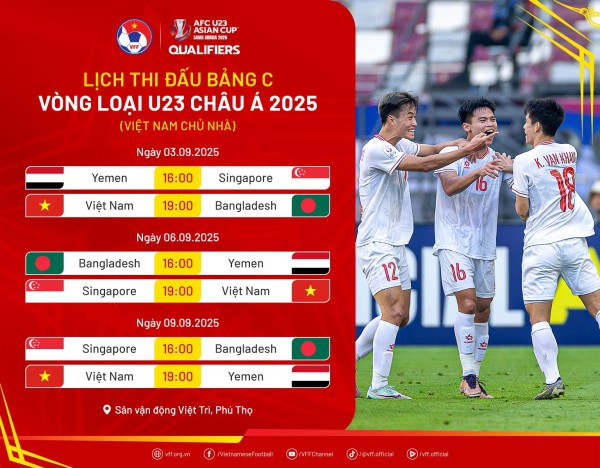 Lịch thi đấu U.23 Việt Nam mới nhất: Giờ ra sân cực đỉnh, đối thủ rất vừa tầm