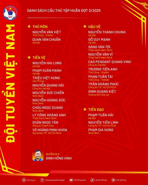 Lịch thi đấu vòng loại Asian Cup 2027: Đội tuyển Việt Nam gặp Nepal khi nào, phát ở đâu?