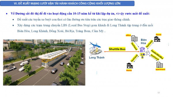 Quy hoạch tỉnh Đồng Nai: Đề xuất làm metro, cao tốc kết nối Đồng Xoài - Biên Hòa