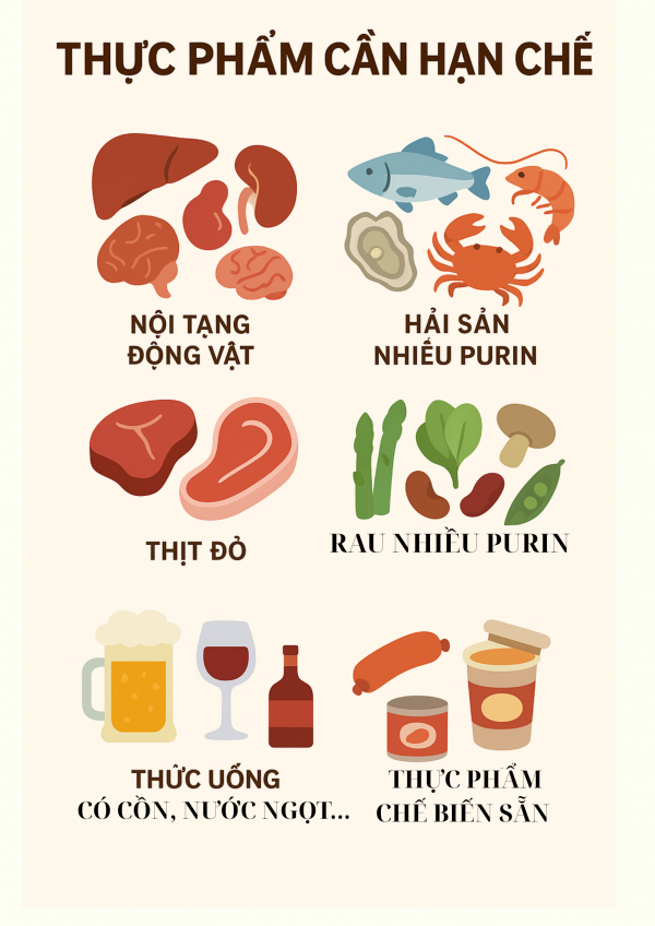 Bác sĩ: Người bệnh gout nên và không nên ăn gì? Bác sĩ: Người bệnh gout nên và không nên ăn gì?