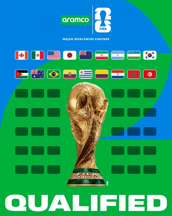 Cơn sốt vé World Cup 2026 đã bắt đầu: 1,5 triệu người đăng ký trong 24 giờ Cơn sốt vé World Cup 2026 đã bắt đầu: 1,5 triệu người đăng ký trong 24 giờ