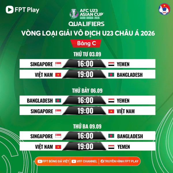 Lịch thi đấu U.23 Việt Nam mới nhất: Rất thuận lợi nhưng không được phép chủ quan, vì sao?