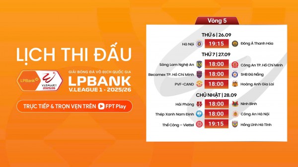 Lịch thi đấu V-League mới nhất: Căng thẳng ‘chung kết’ ngược Hà Nội - Thanh Hóa, ai thua xuống đáy