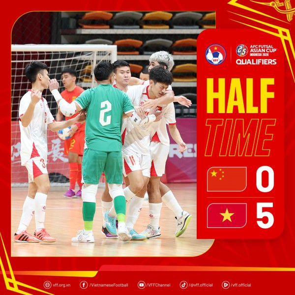 Thắng đậm Trung Quốc, đội tuyển Việt Nam xây chắc ngôi đầu giải futsal châu Á: Chủ nhà bị loại