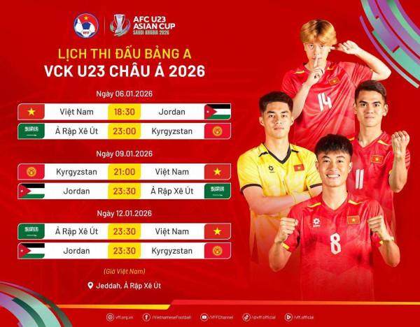 U.23 Việt Nam ra sân thi đấu châu Á trùng giờ… đi ngủ ở Việt Nam: Ứng phó cách nào?
