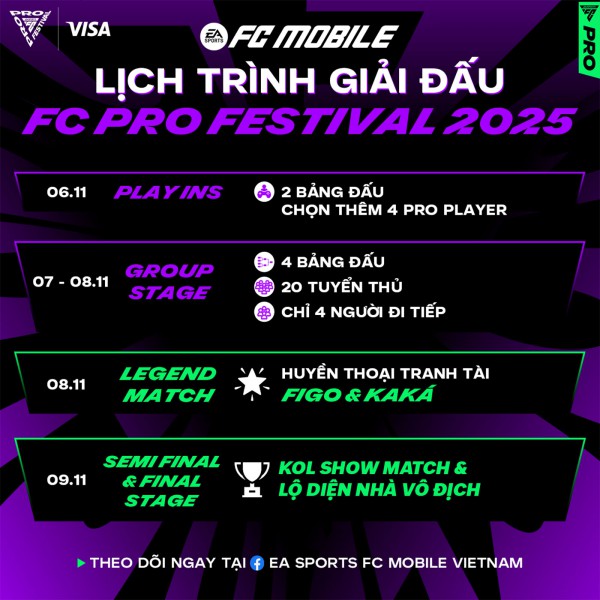 Huyền thoại Kaka, Luis Figo góp mặt tại đại tiệc FC Pro Festival 2025 ở Việt Nam Huyền thoại Kaka, Luis Figo góp mặt tại đại tiệc FC Pro Festival 2025 ở Việt Nam