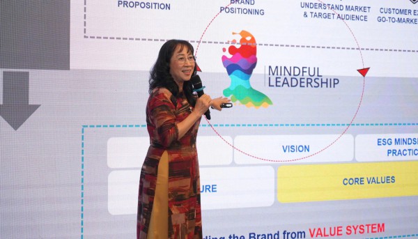 Tư duy lãnh đạo tỉnh thức để kiến tạo thương hiệu từ nội lực Tư duy lãnh đạo tỉnh thức để kiến tạo thương hiệu từ nội lực