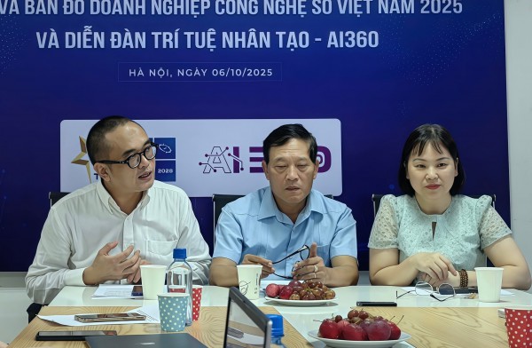 Bản đồ định vị vị thế doanh nghiệp công nghệ số