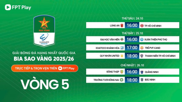 Lịch thi đấu giải hạng nhất: Công Phượng và Minh Vương ‘chạm trán’ HLV Park Hang-seo Lịch thi đấu giải hạng nhất: Công Phượng và Minh Vương ‘chạm trán’ HLV Park Hang-seo