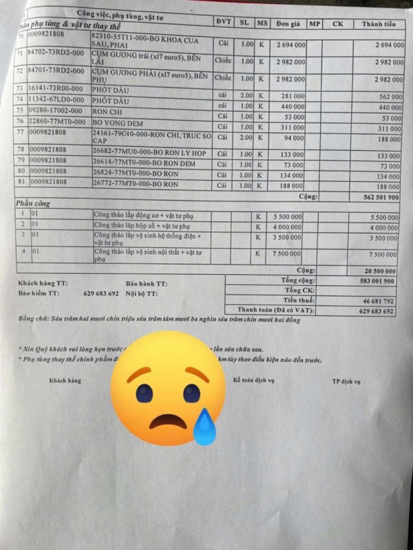 Choáng váng với báo giá sửa chữa ô tô ngập nước