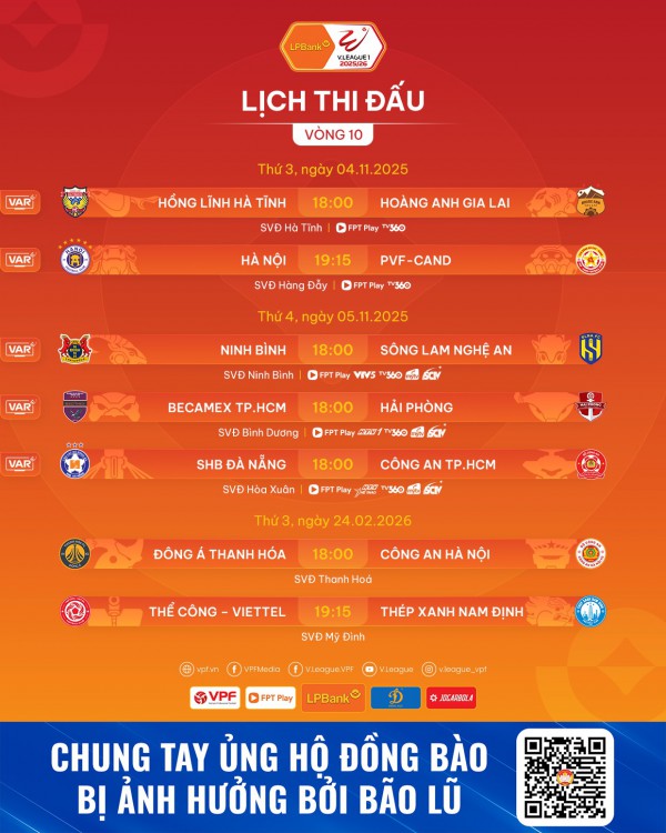 Lịch thi đấu V-League hôm nay: HAGL ngoạn mục bứt khỏi nhóm cuối, HLV Kewell và Hà Nội thắng to? Lịch thi đấu V-League hôm nay: HAGL ngoạn mục bứt khỏi nhóm cuối, HLV Kewell và Hà Nội thắng to?