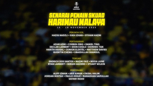 Đội tuyển Malaysia bất ngờ loại sao nhập tịch vừa ghi cú đúp, nhân sự xáo trộn mạnh