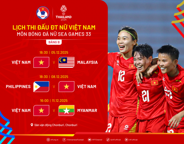 Lịch thi đấu mới nhất đội tuyển nữ Việt Nam: Cũng chạm trán Malaysia nhưng không… có nhập tịch
