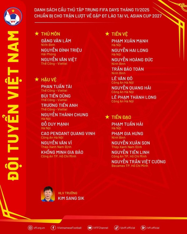 Nóng: Xuân Son và Đình Triệu tái xuất đội tuyển Việt Nam, thầy Kim gọi gương mặt cực ‘lạ’ Nóng: Xuân Son và Đình Triệu tái xuất đội tuyển Việt Nam, thầy Kim gọi gương mặt cực ‘lạ’