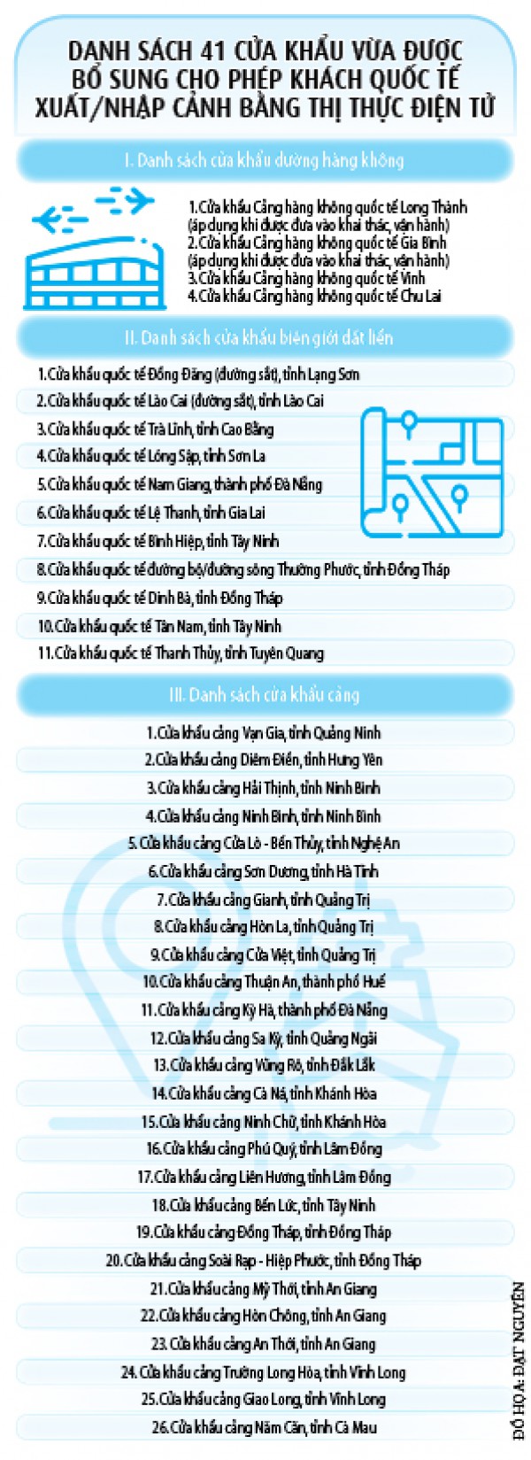 Visa mở đường băng cho du lịch cất cánh