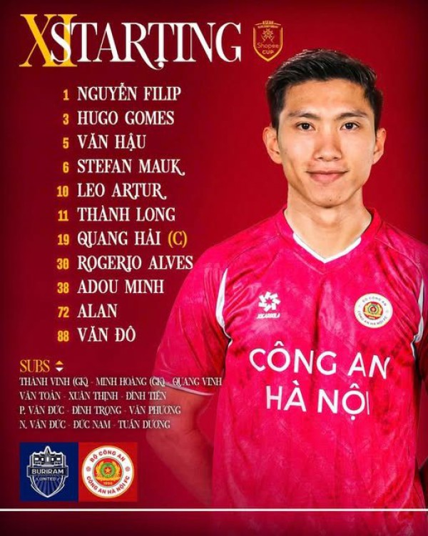 Đoàn Văn Hậu đá chính, CLB CAHN bị chia điểm đầy cay đắng vì dính phạt đền phút nhạy cảm