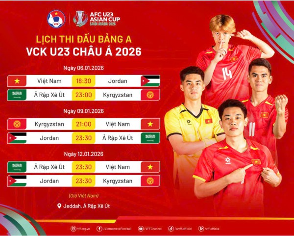 Lịch thi đấu U.23 Việt Nam mới nhất: Báo Trung Á muốn U.23 Kyrgyzstan đưa thầy Kim 'vào bẫy'!