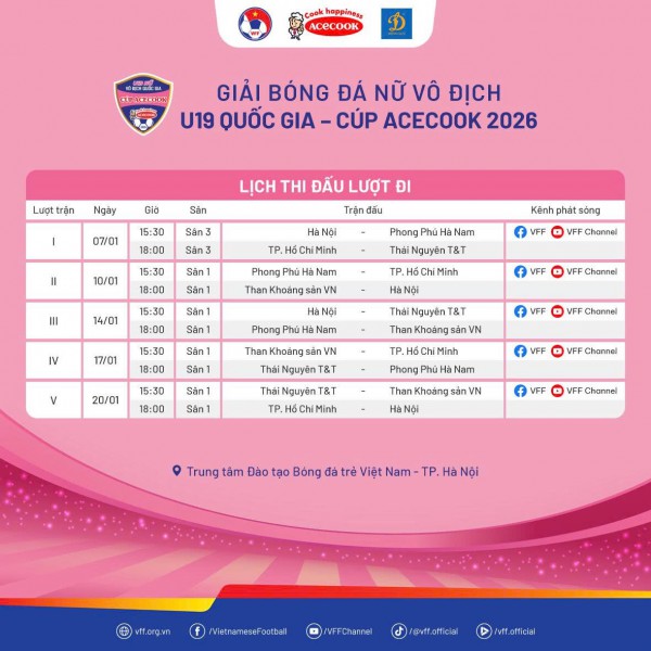 Các đội sẵn sàng cho giải bóng đá nữ vô địch U.19 quốc gia - Cúp Acecook 2026 Các đội sẵn sàng cho giải bóng đá nữ vô địch U.19 quốc gia - Cúp Acecook 2026