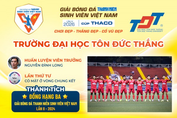 Xác định 12 đội vào VCK giải bóng đá Thanh Niên sinh viên Việt Nam 2026