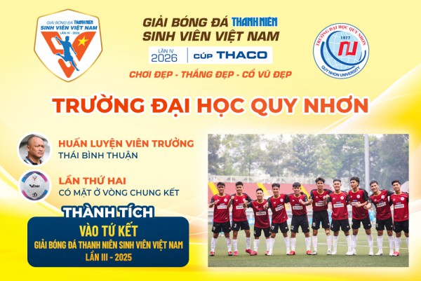 Xác định 12 đội vào VCK giải bóng đá Thanh Niên sinh viên Việt Nam 2026